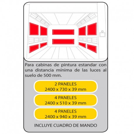 KIT PANELES ENDOTERMICOS 600402