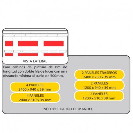 KIT PANELES ENDOTERMICOS 600408
